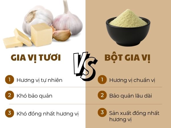 Giữa việc dùng gia vị tươi và bột gia vị trong sản xuất snack, đâu là lựa chọn thông minh?